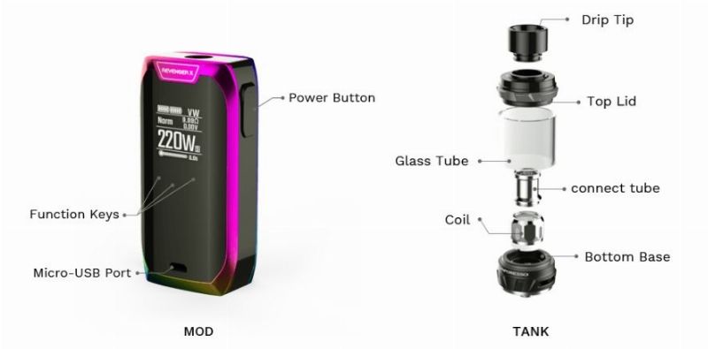 Vaporesso Revenger X Kit 220W TC Mod [SigarettaElettronicaForum.com]