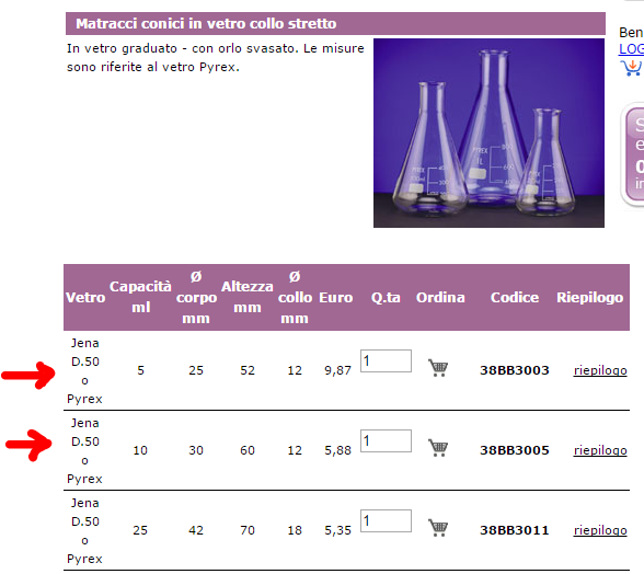 Preparazione dei liquidi con miscelatore magnetico [SigarettaElettronicaForum.com]