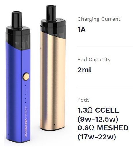 Vaporesso PodStick Aio [SigarettaElettronicaForum.com]