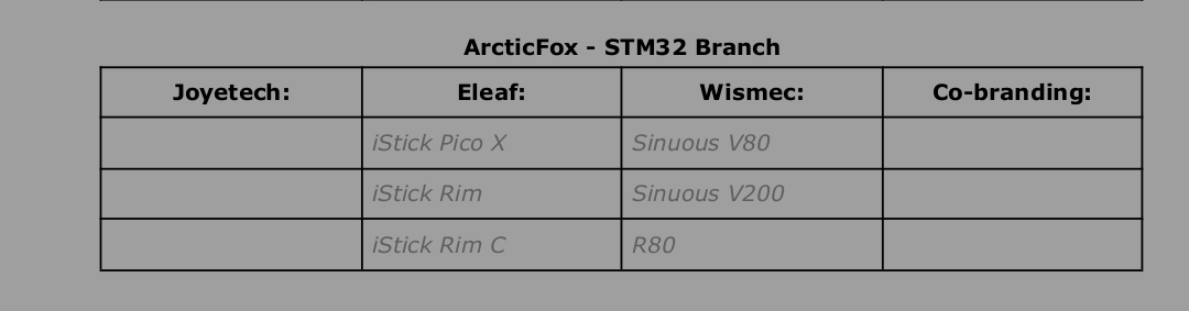 Arcticfox NFE Toolbox Firmware [SigarettaElettronicaForum.com]
