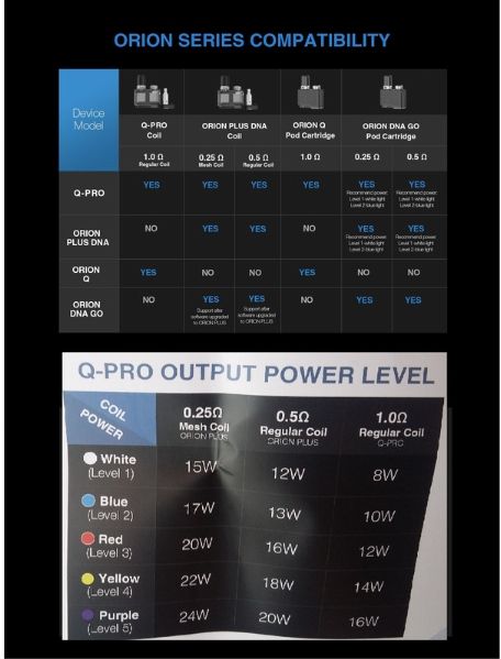 Lost Vape Orion Q-PRO [SigarettaElettronicaForum.com]