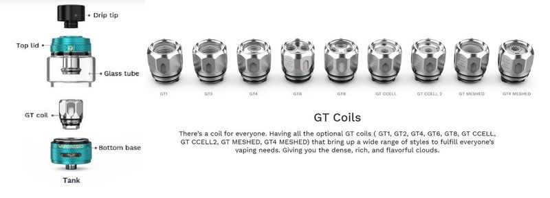Vaporesso Gen Mod 220W [SigarettaElettronicaForum.com]