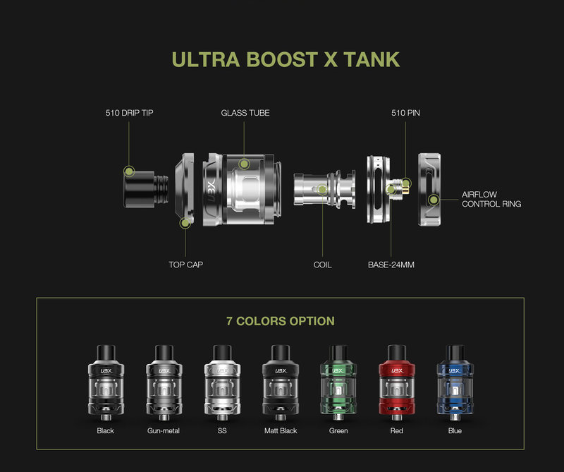 Lost Vape BTB 100w Starter Kit [SigarettaElettronicaForum.com]