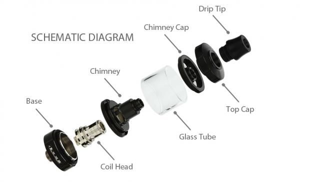 Nicolas MTL by VapeFly [SigarettaElettronicaForum.com]