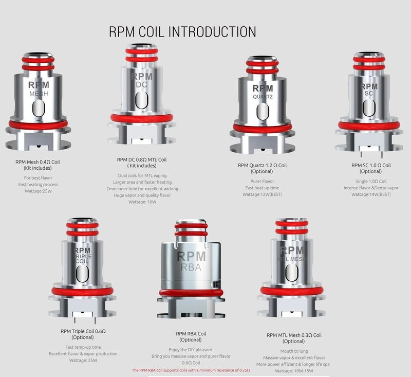 Consiglio Pod Mod [SigarettaElettronicaForum.com]
