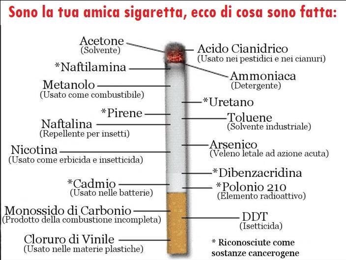 Consigli Per Chi Non Sa Nulla [SigarettaElettronicaForum.com]
