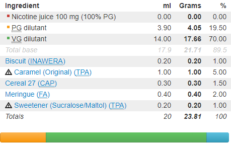 Seria Killa, Usare Il Profile Del Cereal Killer [SigarettaElettronicaForum.com]