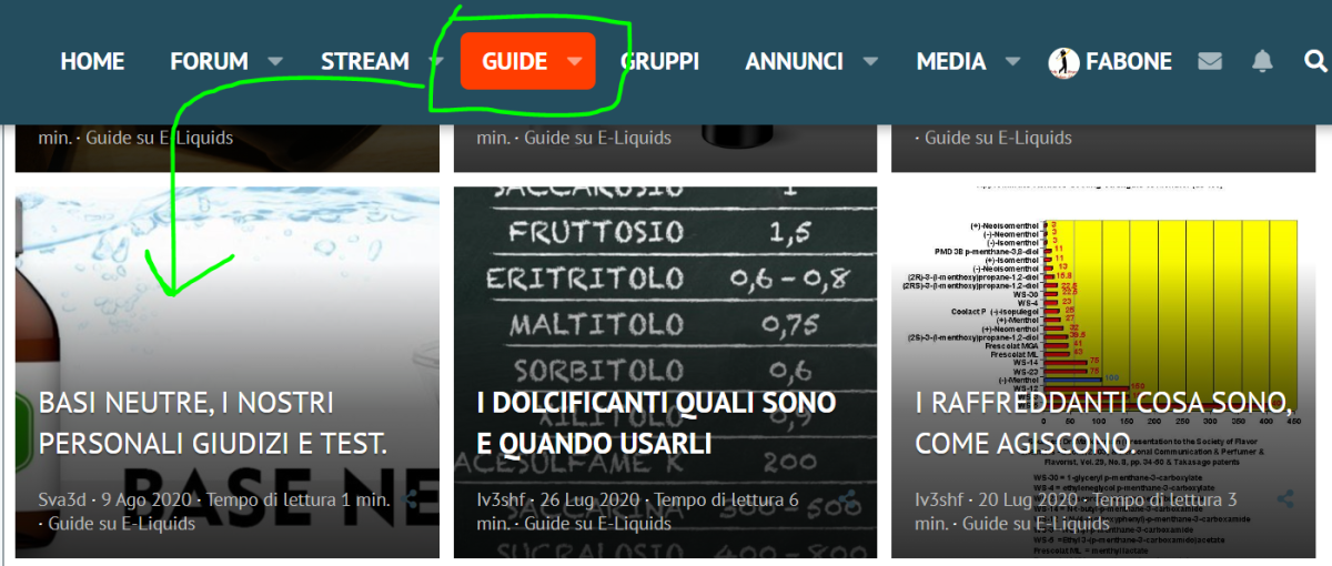 Marchi Di VG E PG: Caratteristiche [SigarettaElettronicaForum.com]
