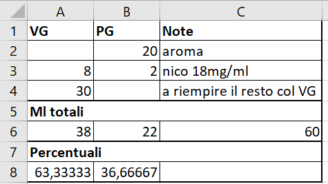 Info Per Composizione Liquido, Prima Esperienza [SigarettaElettronicaForum.com]
