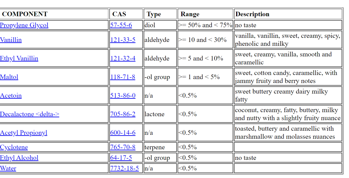 Munchies Di Munchies Ejuice (Clone/Remix) [SigarettaElettronicaForum.com]