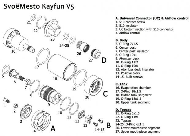 Problema kayfun 5 [SigarettaElettronicaForum.com]