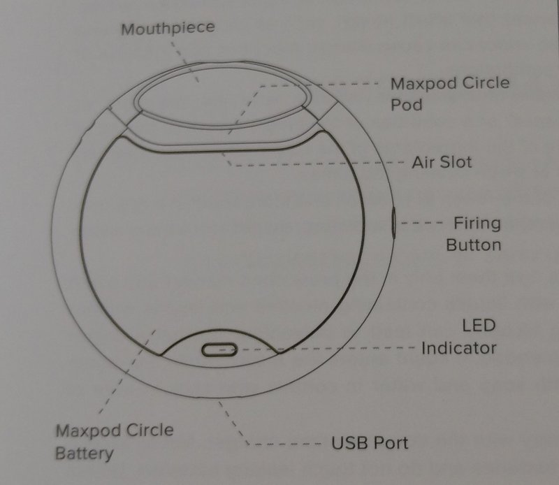 FreeMax MaxPod Circle [SigarettaElettronicaForum.com]