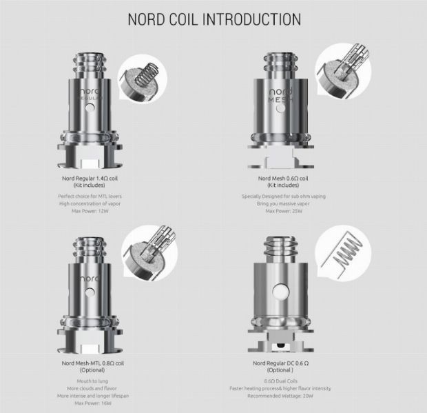 Smok Nord Kit New Color [SigarettaElettronicaForum.com]