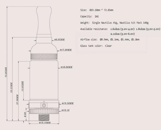 Kayfun Mini V3 O Kayfun 5? [SigarettaElettronicaForum.com]