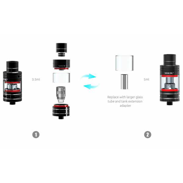 Primo Kit Serio... Aiutate Anche Me? [SigarettaElettronicaForum.com]