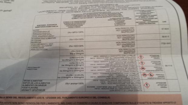 Esistono Certificazioni Per I Liquidi??? [SigarettaElettronicaForum.com]