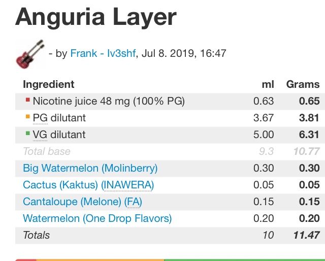 Layer Anguria + Ice [SigarettaElettronicaForum.com]