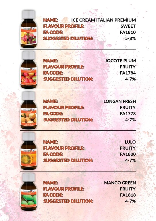 I Nuovi Aromi Della Flavour Art [SigarettaElettronicaForum.com]
