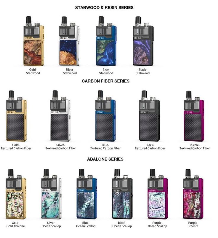 Consiglio Pod Mod [SigarettaElettronicaForum.com]