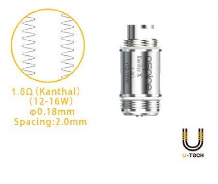 Mi Togliete Un Dubbio Su Queste Coil Aspire? [SigarettaElettronicaForum.com]