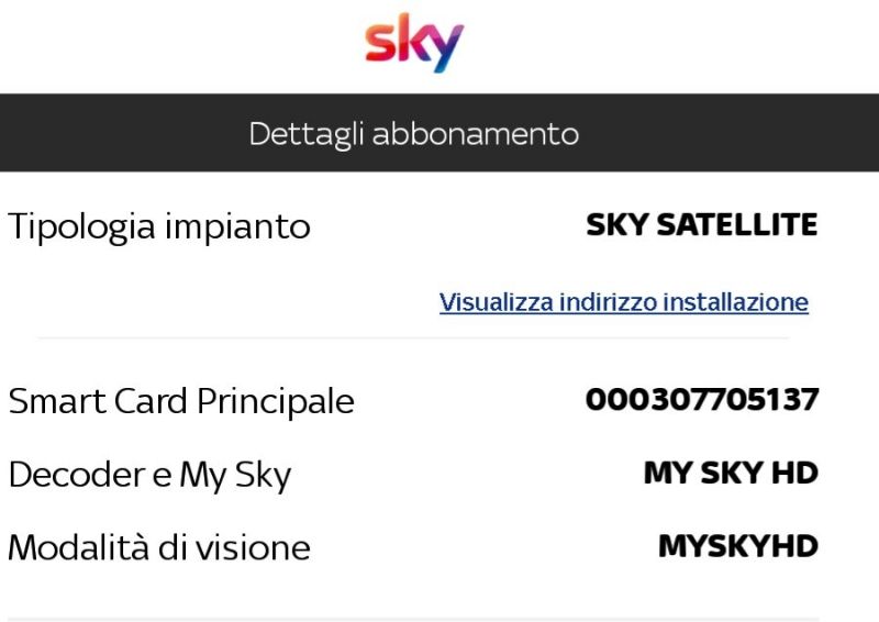 Eravamo 4 amici al Bar -  Inverno 2018 [SigarettaElettronicaForum.com]