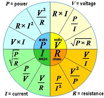 Dubbio Su Discharge Rate [SigarettaElettronicaForum.com]