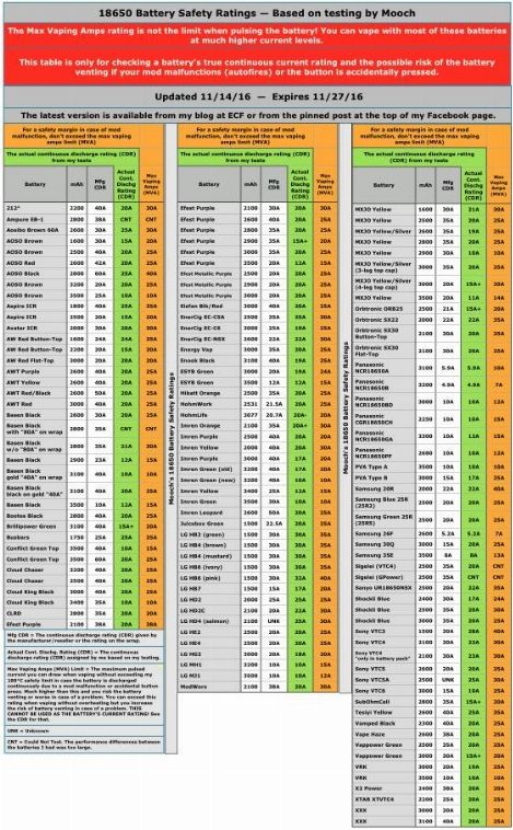 Resistenza Per Tubo [SigarettaElettronicaForum.com]