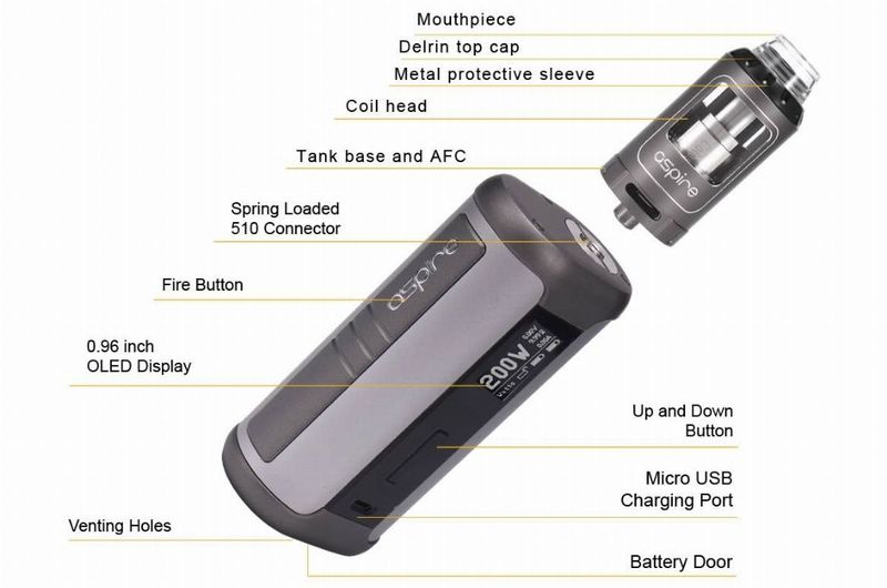 Aspire Speeder Kit, ovvero Zelos 2: la Vendetta [SigarettaElettronicaForum.com]