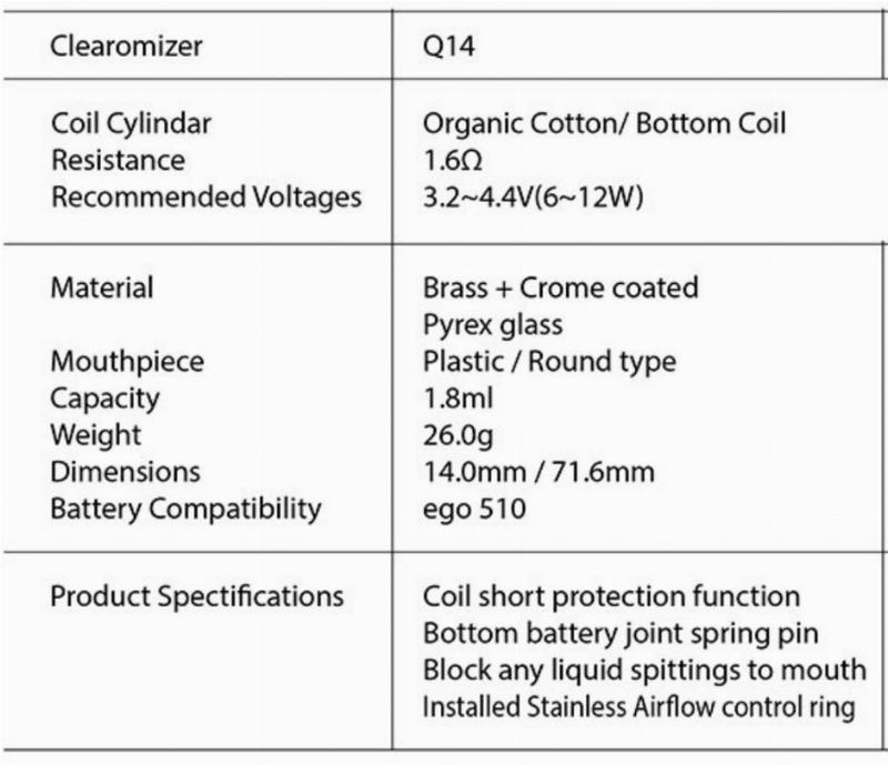 Justfog Atom P14a [SigarettaElettronicaForum.com]