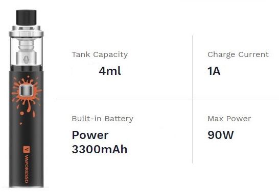 Vaporesso Veco Solo Plus 3.300Mah [SigarettaElettronicaForum.com]