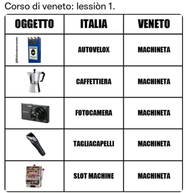 Aforismi: Saggezza Ed Umorismo [SigarettaElettronicaForum.com]