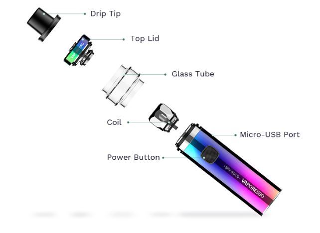 Vaporesso Sky Solo Plus 3.000Mah E Sky Solo 1.400Mah [SigarettaElettronicaForum.com]