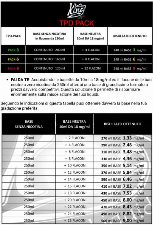 Riuscite a Domare La Scimmia O Vi Lasciate Prendere Dagli Acquisti Compul [SigarettaElettronicaForum.com]