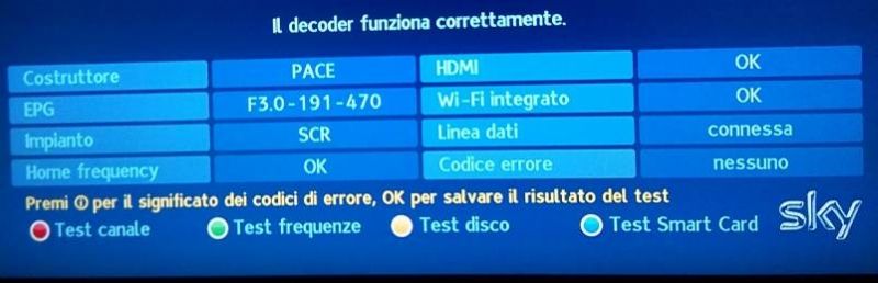 Eravamo 4 amici al Bar -  Inverno 2018 [SigarettaElettronicaForum.com]