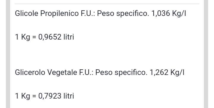 Ml o Mg ? [SigarettaElettronicaForum.com]