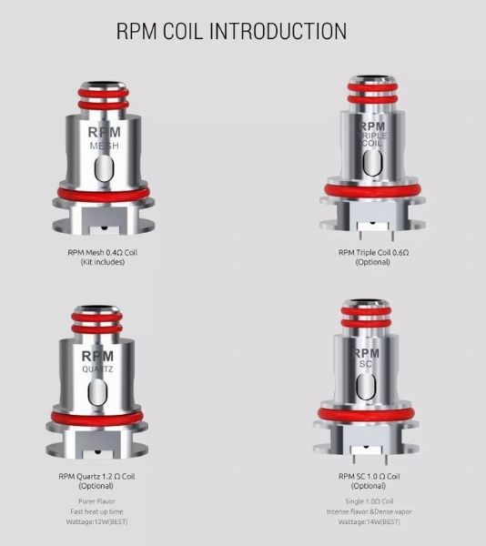 Smok RPM 40 KIT [SigarettaElettronicaForum.com]