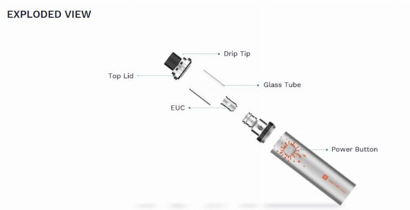 Vaporesso Veco Solo Plus 3.300Mah [SigarettaElettronicaForum.com]