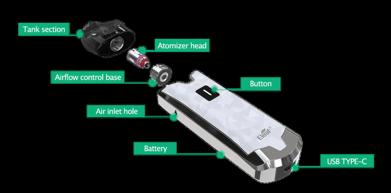 Top 10 Starter Kit 2019-20 [SigarettaElettronicaForum.com]