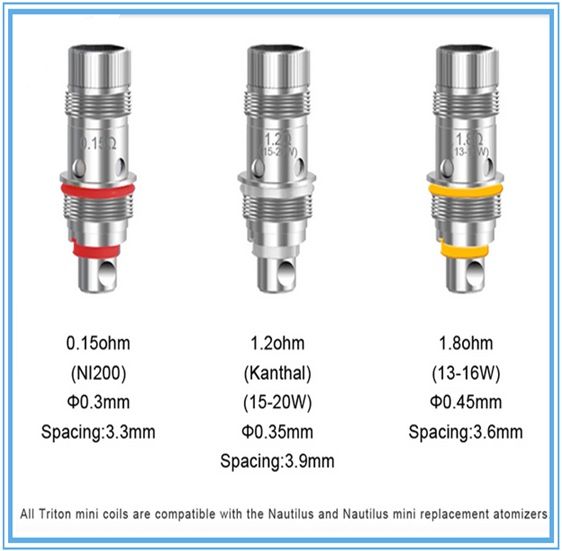 Atom Da Guancia Per Wismec 2/3 [SigarettaElettronicaForum.com]