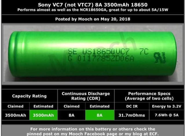 Pico Squeeze 2  (VW-TC) [SigarettaElettronicaForum.com]