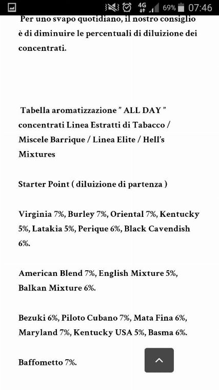 Consigli diluizione aromi La Tabaccheria [SigarettaElettronicaForum.com]