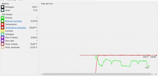 Il Controllo DI Temperatura (TC) Per i Neofiti [SigarettaElettronicaForum.com]