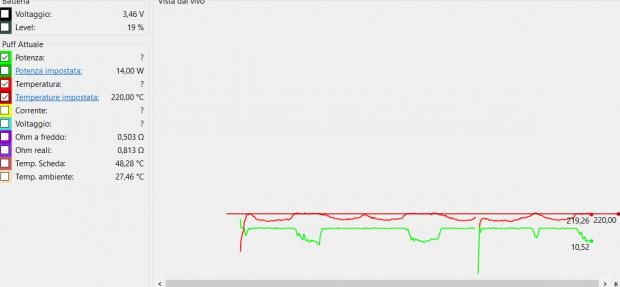 Il Controllo DI Temperatura (TC) Per i Neofiti [SigarettaElettronicaForum.com]