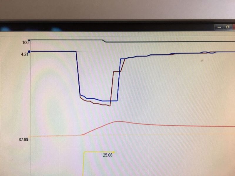 Problema Con Batterie Su Escribe [SigarettaElettronicaForum.com]
