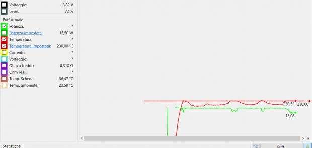 Il Controllo DI Temperatura (TC) Per i Neofiti [SigarettaElettronicaForum.com]