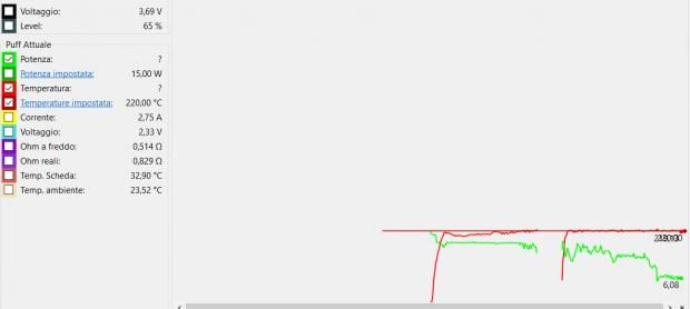 Il Controllo DI Temperatura (TC) Per i Neofiti [SigarettaElettronicaForum.com]