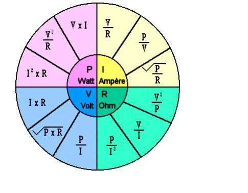Rigenerazione Su Mod Meccanica, Che Filo Usare Per Gli Ohm? [SigarettaElettronicaForum.com]