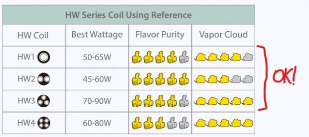 Vandy Vape Jackaroo Mod 100W Waterproof TC Box Mod [SigarettaElettronicaForum.com]
