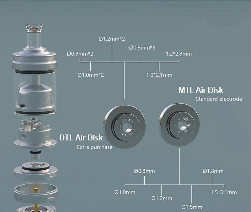 MTL / DTL V2 RTA - Auguse [SigarettaElettronicaForum.com]