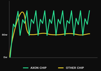 axon.png